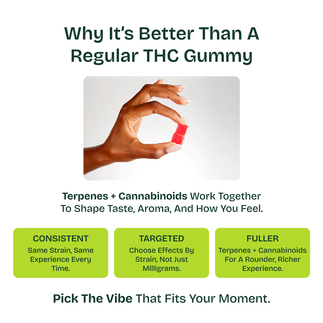 THC Gummies – Pineapple Express (Uplifting)