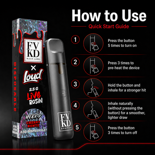 FVKD x LOUD Cold Pressed Live Rosin Disposable 2.5G