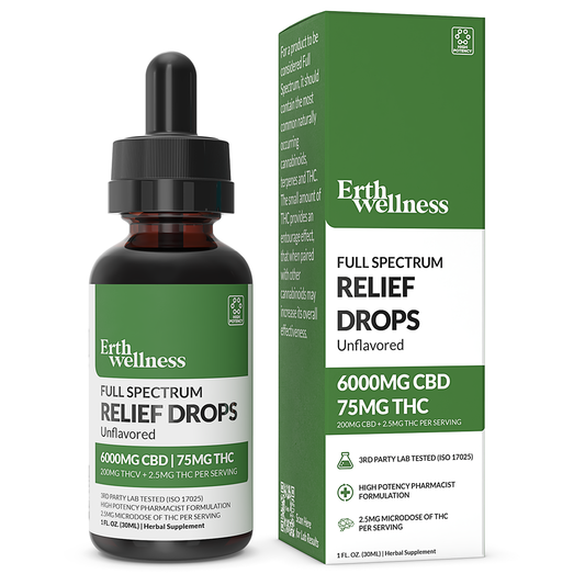 Full Spectrum CBD + THC RELIEF Drops